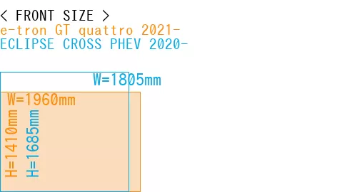 #e-tron GT quattro 2021- + ECLIPSE CROSS PHEV 2020-